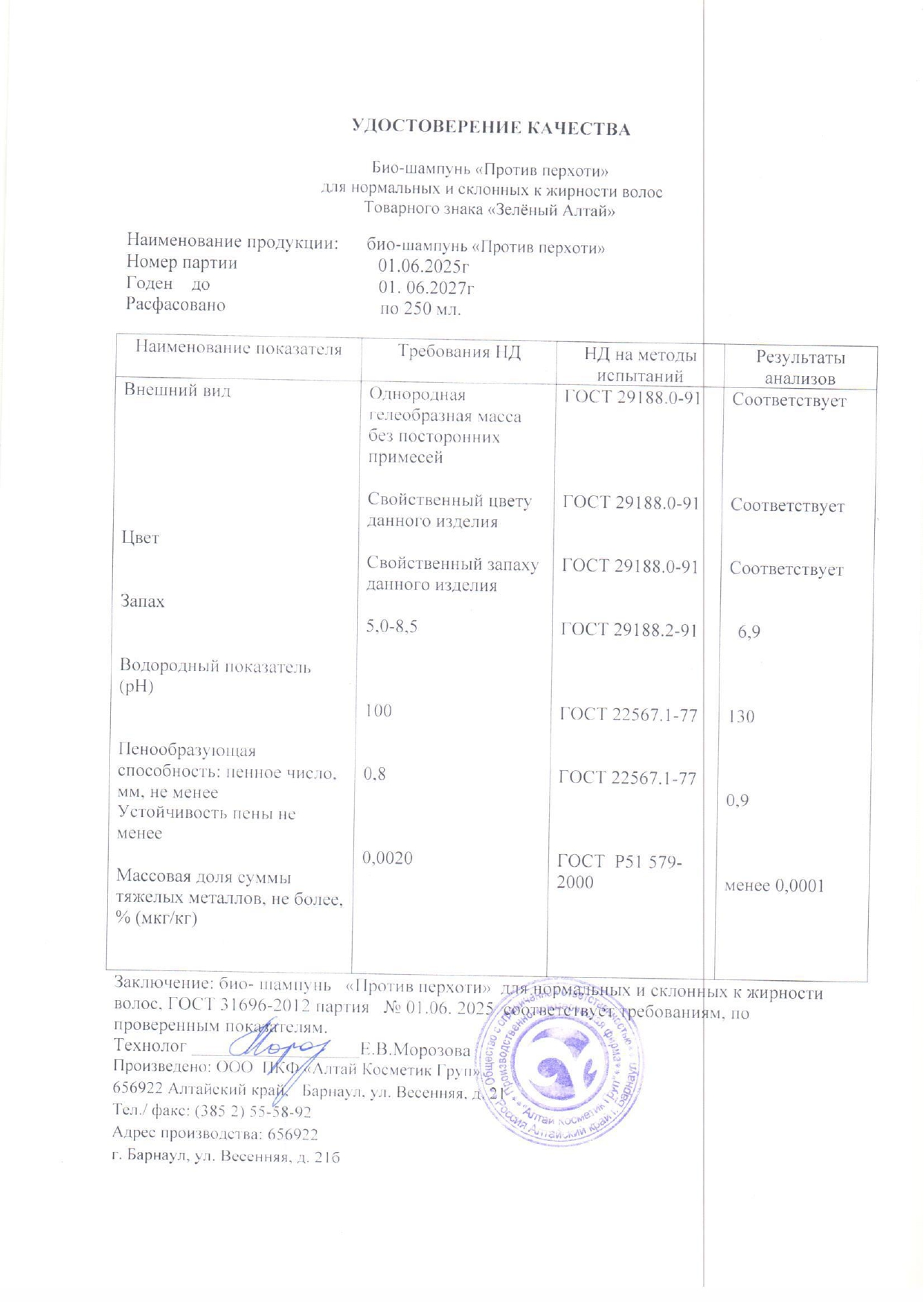 Паспорт №062025
